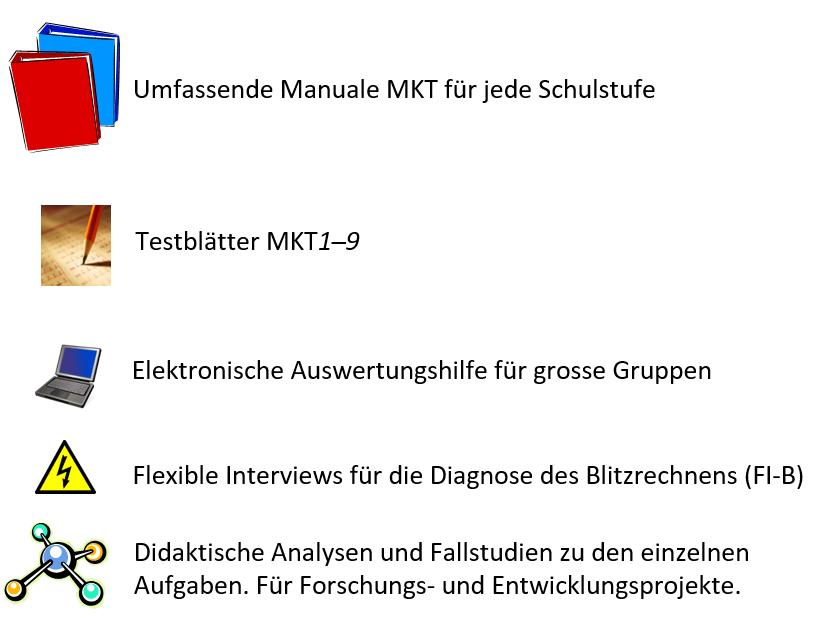 Visualisierung der digitalen Elemente, die im Webshop der HfH gekauft werden können: Umfassende Manuale MKT für jede Schulstufe, Testblätter MKT1-9, Elektronische Auswertungshilfe für grosse Gruppen, Flexible Interviews für die Diagnose des Blitzrechnens (FI-B) und Didaktische Analysen und Fallstudien zu den einzelnen Aufgaben (für Forschungs- und Entwicklungsprojekte).